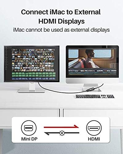 IVANKY 4K Active Mini DisplayPort to HDMI Adapter, 4K@60Hz, Thunderbolt 1&2 to HDMI for MacBook Air/Pro, Surface Pro