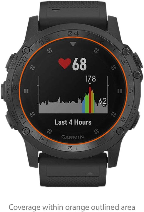 BoxWave Screen Protector for Garmin Tactix Charlie, ClearTouch Anti-Glare (2-Pack), Anti-Fingerprint Matte Film