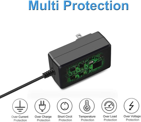 15V Speaker Charger Compatible with Sony SRS-XB3/BLK/BLUE/RED SRSBTX500 SRS-X55/BLK/WHT Bluetooth Portable Wireless