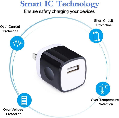 Hootek Wall Charger Block 5Pack, 1A/5V Single Port Wall Charger Box for iPhone 15 Pro Max 14 13 Pro 12 11 XS X 8 Plus,
