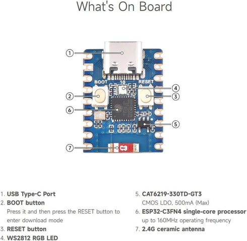 Waveshare ESP32-C3 Mini Development Board, Based on ESP32-C3FN4 Processor, 160MHz, 2.4GHz Wi-Fi & Bluetooth 5