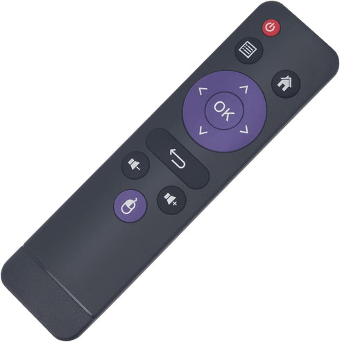 H96 Max Replacement Remote Control for H96 Max RK3318, H96 Mini H6, Allwinner Android Box, Max X2 X3