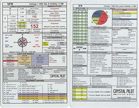Crystal Pilot VFR and IFR Placard, Medium (4.5 x 7 inches)