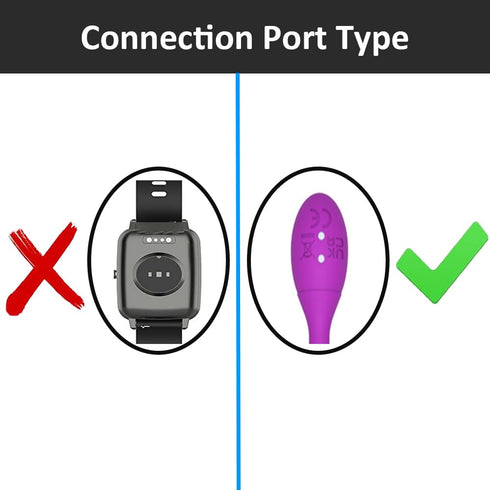 Vebaisa 5mm 2.7 2 Magnetic USB DC Charger Cable feet with Dots for Replacement Charging Cord- Single Polarity Only