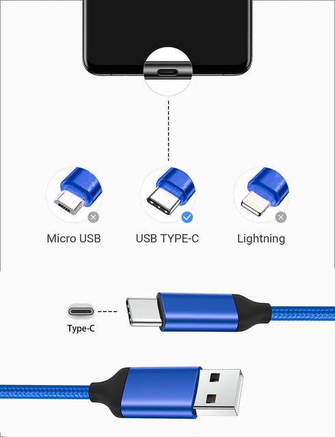 15 ft Long USB C Cables (2 Pack), USB A to USB C, Android Phone Fast Charging, USB Type C Charger Cord Compatible with Sony PS5, Oculus Quest 2, Samsung Galaxy S10 S9, Note 10, Moto G7, Z4/Z3