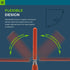Bolton Technical 1561-1610 4 Bolton Dart GPS/GNSS Antenna | High-Efficiency Monopole | GPS/Galileo/GLONASS/BeiDou | MHz