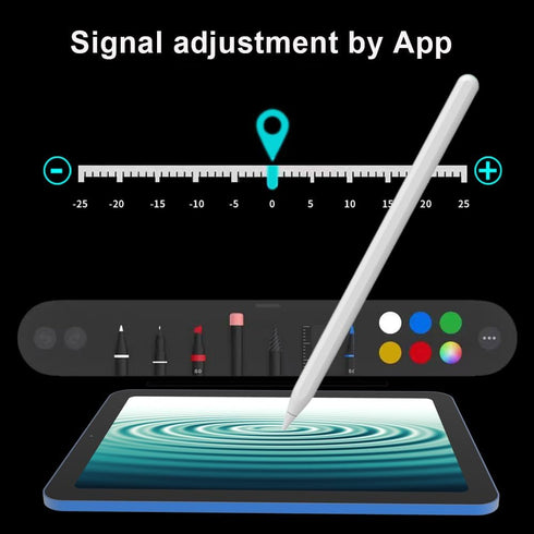 Stylus Pencil with Palm Rejection for Apple iPads (2018-to-Date), Compatible with iPad Pro, Air, Mini