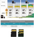 Cablecc TF Micro SD Male Extender to TF Card Female Extension Adapter for PCBA SD/SDHC/SDXC UHS-III UHS-3 UHS-2