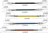 Metal Spudger Pry Tool with IC Chip Repair Tools, Thin Blade CPU Remover, 19 Pieces Pry Tools for Electronics