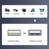 cablecc Down Angled USB 2.0 Type-A Male to Female Extension Data Flat Slim FPC Cable for FPV, Disk, Scanner & Printer