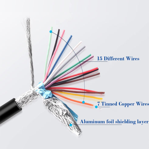 10ft 28AWG DB15 RS232 15 Pin Serial Extension Cable, Female to Female 15-Pin Gold Plated Connecter Straight Through Cord