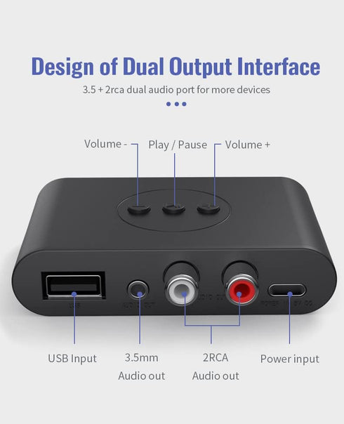 Bluetooth Audio Receiver Adapter V5.4, Supports USB Flash Disk, for Smartphone, Tablet, Car Speaker, Wireless Headset