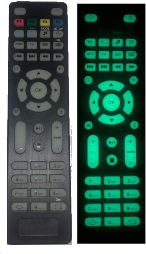 Artronix Luminous Replacement Remote Control for MAG 250 254 255 256 257 275 322 349 350 351 352 TV Box Mag254 Mag250