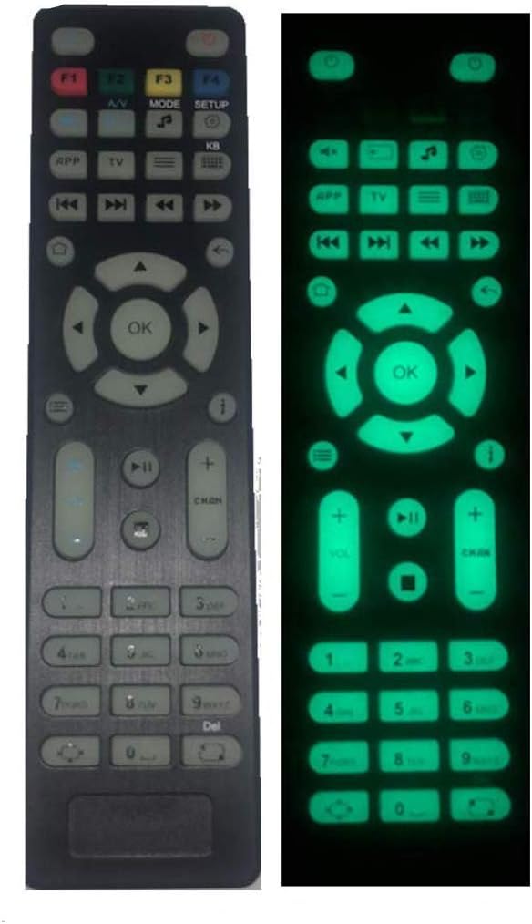 Artronix Luminous Replacement Remote Control for MAG 250 254 255 256 257 275 322 349 350 351 352 TV Box Mag254 Mag250