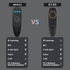 BPR2S Bluetooth Voice Remote Control Air Mouse with 6-Axis Gyro, IR Learning for Android TV Box, No USB Dongle