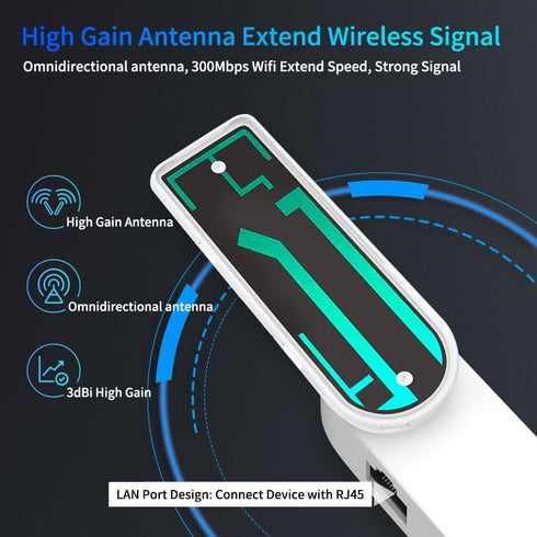 WiFi to LAN Ethernet Adapter for Printer, Smart TV, Blu-Ray, PlayStation, Xbox, Wired to Wi-Fi USB Powered Repeater