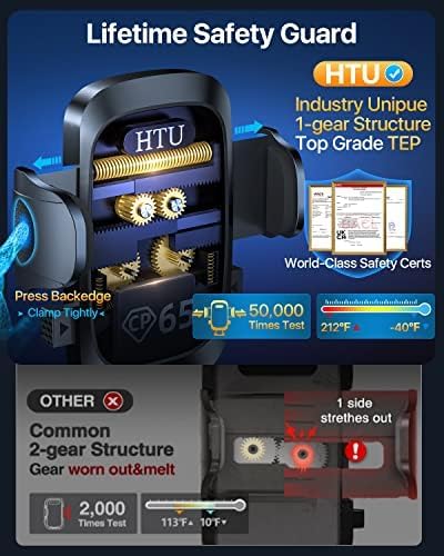 HTU 2024 Ultimate Car Phone Mount, Strongest Suction & Military-Grade Holder for Dashboard Windshield