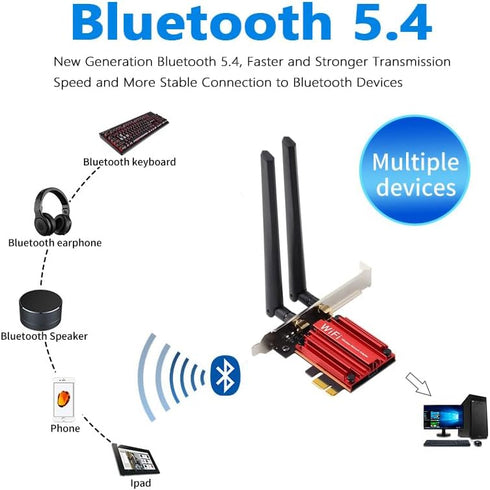 New 5.8 Gbps Wi-Fi 7 Bluetooth 5.4 PCI-E Adapter Intel BE200 Card 2.4/5/6 GHz 802.11be for Windows 11 PC Desktop