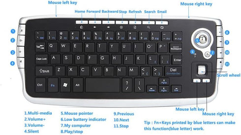 Mini Ergonomic Keyboard Trackball Air Mouse, 1200dpi Function, 2.4G Wireless Keyboard with Trackball for Laptop PC TV