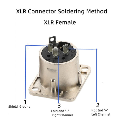 XLR Female Jack 3 Pin Panel Mount Jacks, XLR Female Socket Audio Speaker Microphone Connector 8Pcs,Silver Metal Housing
