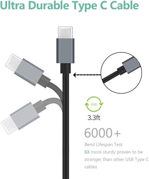 Rapid USB C Car Charger - Compatible for Samsung Galaxy S23/S22/S21/Note 20/Ultra/10/Plus, Quick Charge 3.0