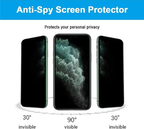 OWRORA Privacy Screen Protector for iPhone 11/XR, 2 Pack, 2.5D Edge Full Coverage Anti-Spy Tempered Glass
