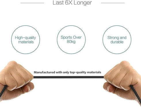 E ECSEM 2Pack Charger for iTECH Fusion 2, 3.3ft Replacement USB Charging Cable for SmartWatch Charger Dock Adapter.