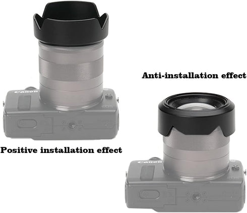 EOS M50 Lens Hood for Canon EF-M 15-45mm f/3.5-6.3 STM on M200 M50 M6 Mark II, EOS R10 RF-S 18-45mm F4.5-6.3 STM