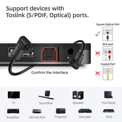 90 24ft, 360 PS4, Double Degree Optical Audio Cable Optical Sound Cable, Slim Digital Audio Optical Cable, Degree Right