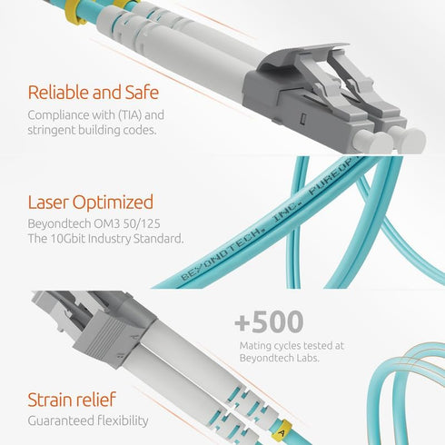 LC to LC Fiber Patch Cable Multimode Duplex - 1m (3.28ft) - 50/125um OM3 10G LSZH (5 Pack) - Beyondtech PureOptics