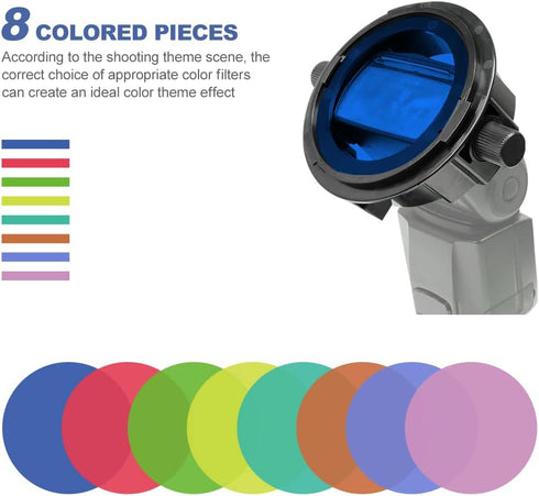 Photography Lighting Flash Diffuser Set, LENSGO Professional Flash Kit for Superior Light Control with Diffusion Dome
