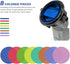 Photography Lighting Flash Diffuser Set, LENSGO Professional Flash Kit for Superior Light Control with Diffusion Dome