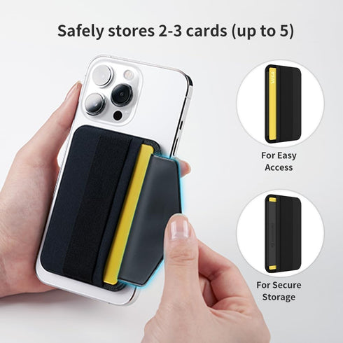 Sinjimoru Magnetic Wallet for iPhone, Magnetic Card Holder with Flap, Compatible with iPhone 15/14/13/12 Series