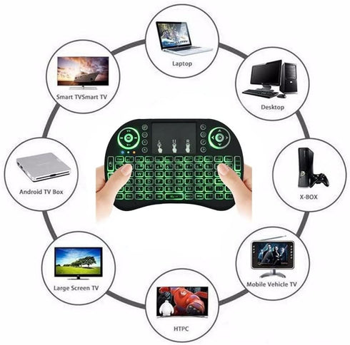 Backlit Mini Wireless Keyboard, Air Mouse Portable Wireless Mini Keyboard with Touchpad Mouse, Wireless Mini Keyboard for PC TV Box HTPC IPTV PC Pad Xbox Tablet by BIFANS