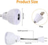 eyesfon (5, Plug in Motion Sensor Light, Dusk to Dawn Night Light AC Outlet Plug-in Wall Stair Lamp Indoor Smart Motion