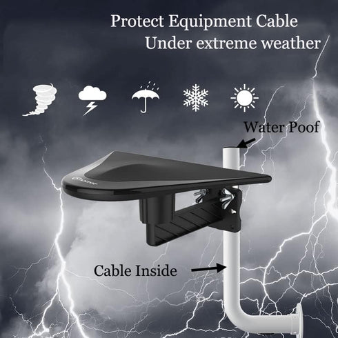 Sinsica Pole Mount for Outside Home Antenna Installation, Electronics Pole, 11.8 Inch Length