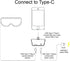 USB-C to Glasses and Charging Adapter, Charge and Play for Switch, Steam Deck, Compatible with Various Glasses