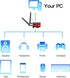 WiFi 6E AX210 PCI-E Card, BT5.2, 5400Mbps Tri-Band Wireless Network Adapter for Desktop PC, Windows 11/10