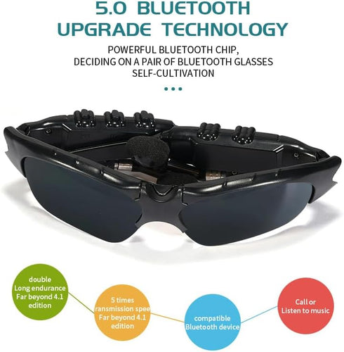 Stereo Bluetooth 5.0 UV Protection Sunglasses, Hands-Free Calling, Polarized Lenses, Connect with Mobile Phones and Tablets