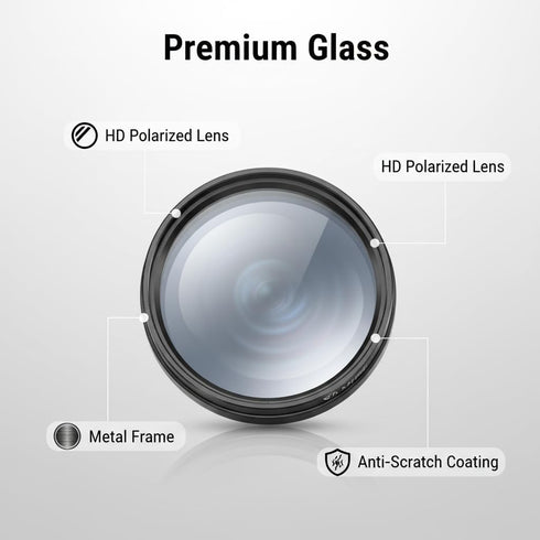 Generic 52mm 17 16 15 14 13 12 11 Clip-on CPL Phone Camera Lens Filter Kit, Circular Polarizer Polarizing Filter