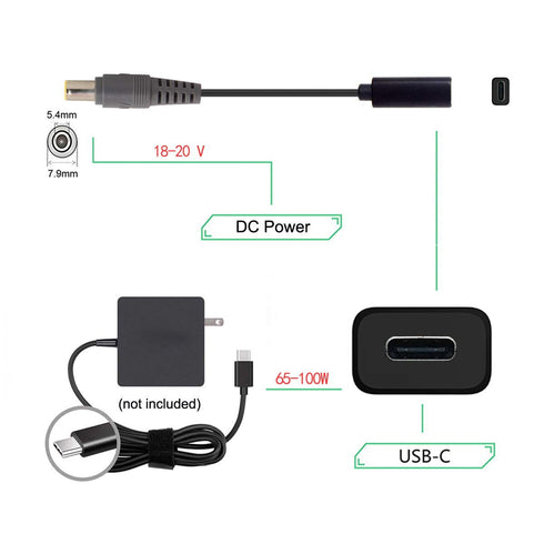 JSER Xiwai Type C USB-C Female to DC Power PD Charge Cable for Laptop, 18-20V (7.9x5.4mm for HP)