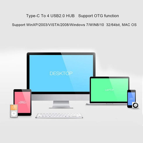 4 in 1 USB3.1 Type C HUB - Type C Male to 3 USB 2.0 Female Ports, OTG Function Supported