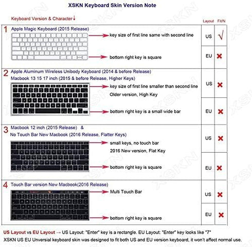 XSKN Arabic Language Keyboard Silicone Cover Skin for Apple Magic Keyboard (MLA22LL/A), US Layout - Black