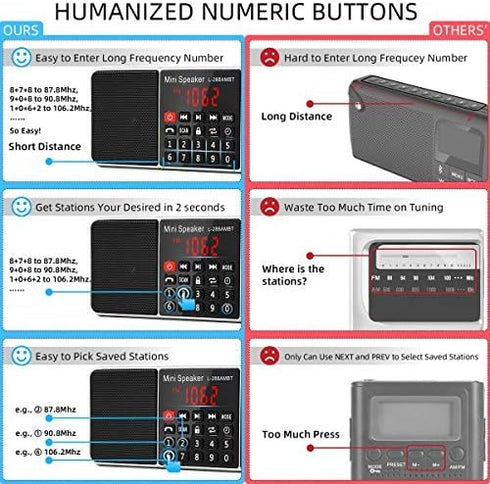 PRUNUS J-288 Portable AM FM Radio with Bluetooth Speaker, Sleep Timer, AUX Input, USB Disk & TF Card MP3 Player