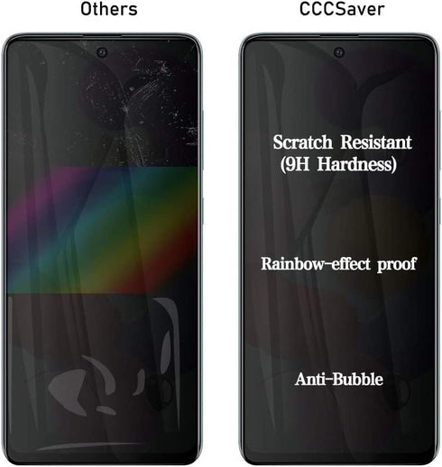 [2 Pack for Samsung Galaxy A14 Tempered Glass Privacy Screen Protector 5G, Anti Spy Black Protect Film, Easy Install