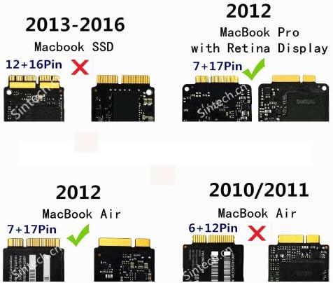 Sintech 26pin to SATA Adapter with USB SATA Cable, Compatible with MacBook Air Pro 2012 SSD