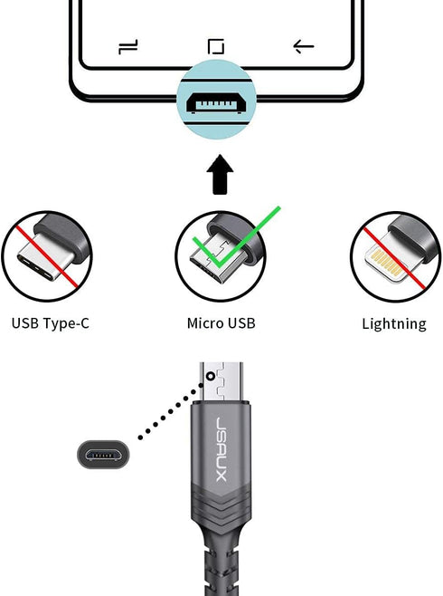 JSAUX Micro USB Charger Cable (3-Pack 3.3ft+6.6ft+10ft) Nylon Braided Cord for Samsung Galaxy S6 S7 Edge Note 5 - Grey