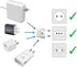United States to Iceland Travel Power Adapter - Connect North American Electrical Plugs to Icelandic Outlets for Cell