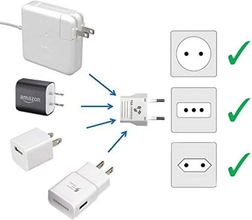 US to Greece Travel Power Adapter, 2-Pack, for North American Electrical Plugs to Greek Outlets