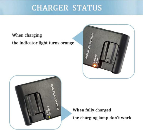 MH-25 Battery Charger, Fast Charging for Nikon EN-EL15 Battery, Compatible with D850, D800, D810 Cameras